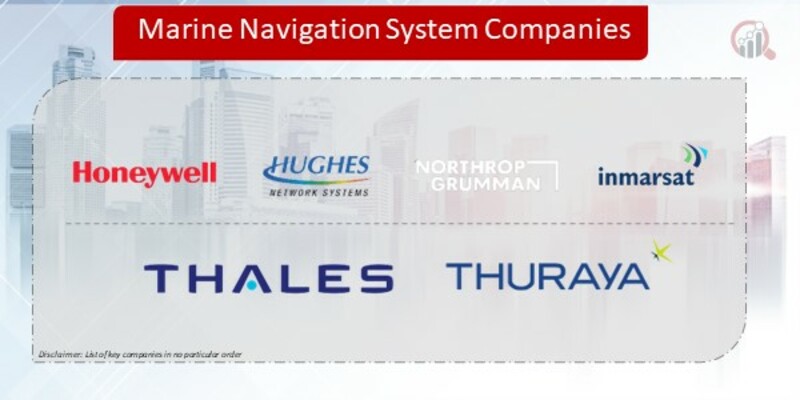Marine Navigation System Companies