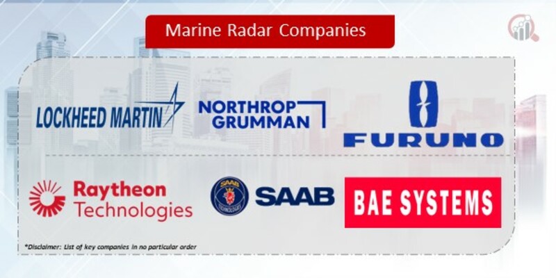 Marine Radar Companies