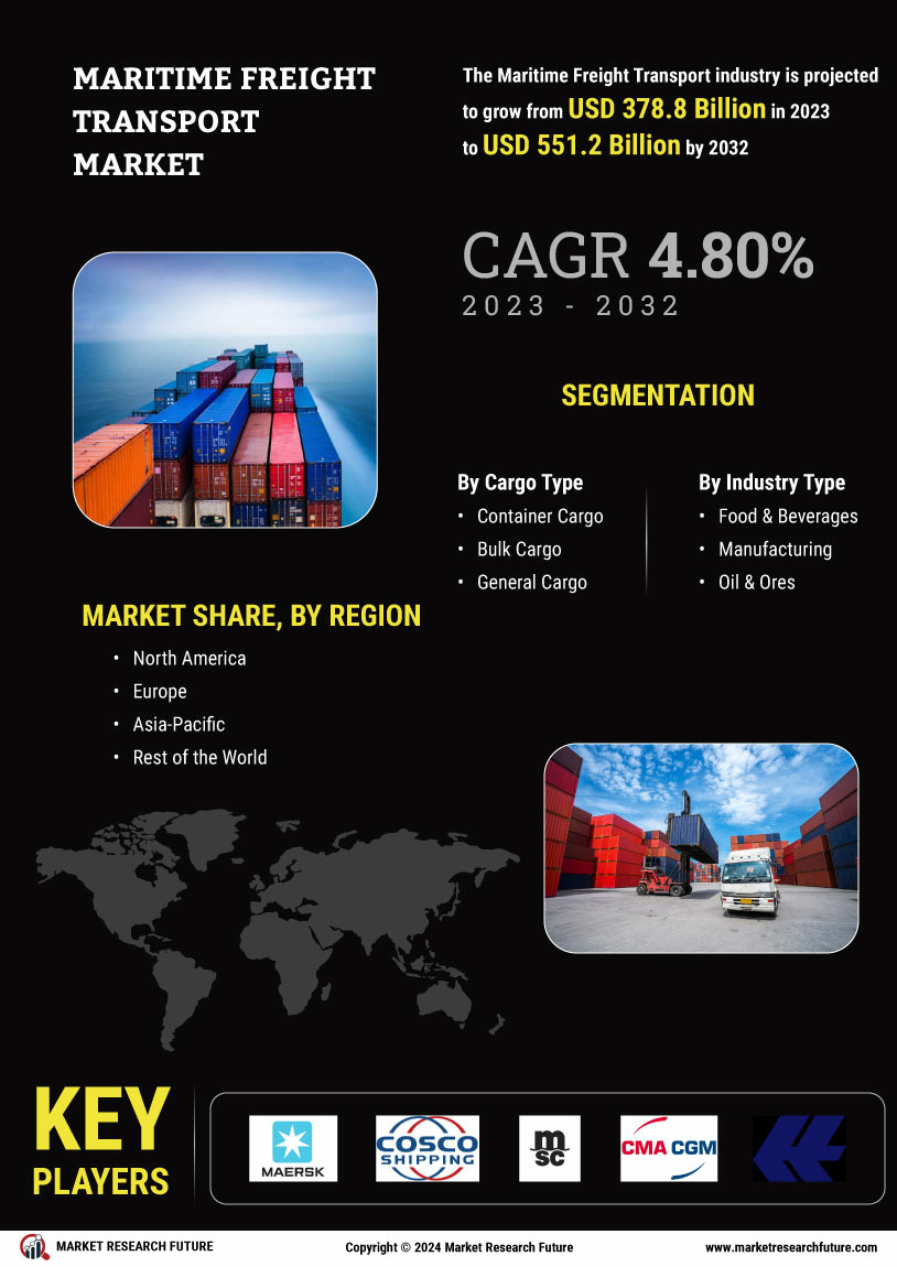 Maritime Freight Transport Market
