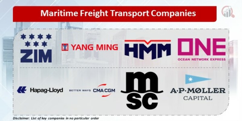 Maritime Freight Transport Companies