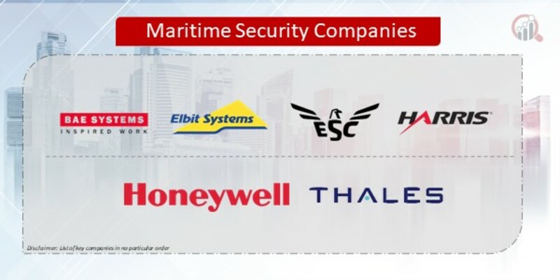 Maritime Security Companies