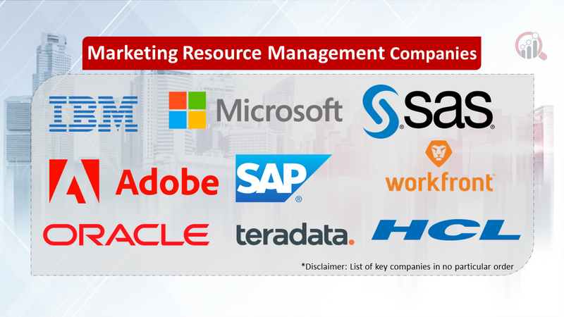 Marketing Resource Management Companies