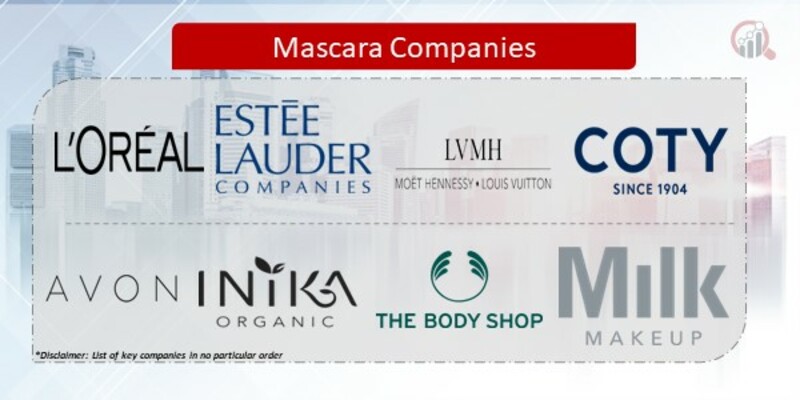 Mascara Key Companies