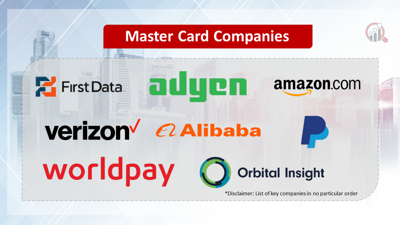 Master Card Companies