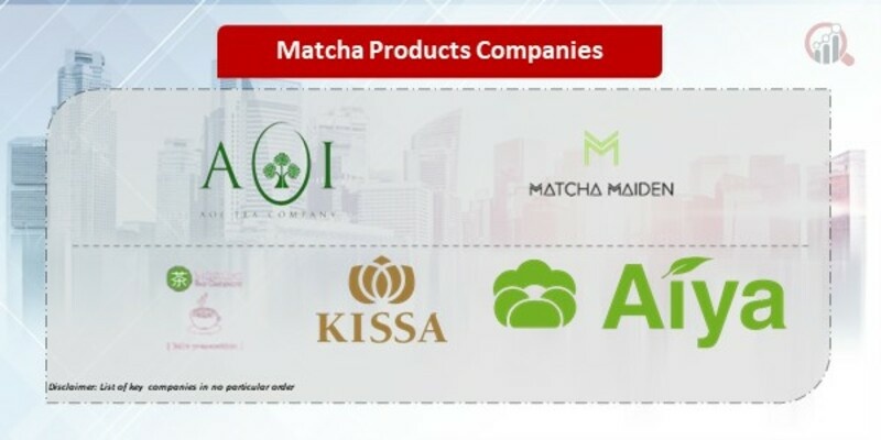 Matcha Products Companies