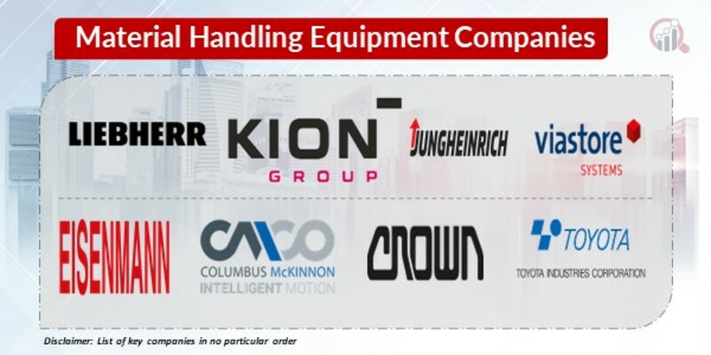 Material Handling Equipment Key Companies