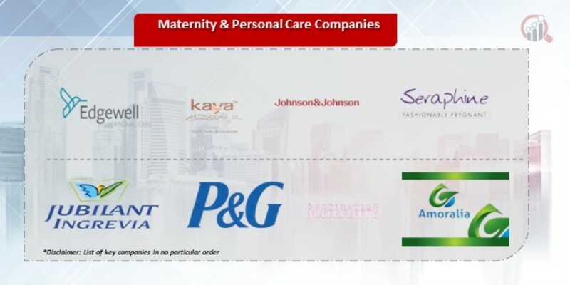 Maternity & Personal Care Companies