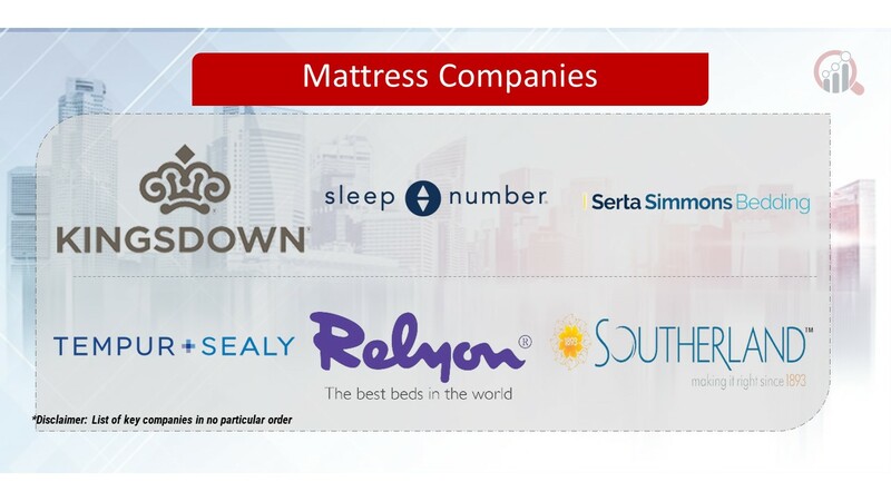 Mattress Key Companies