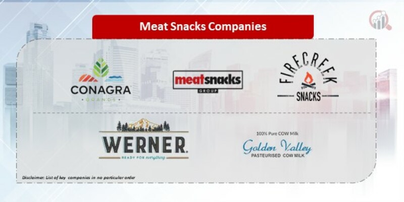 Meat Snacks Companies