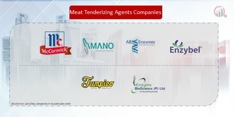 Meat Tenderizing Agents Companies