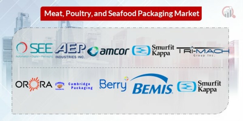Meat, Poultry, Seafood Packaging Key Companies