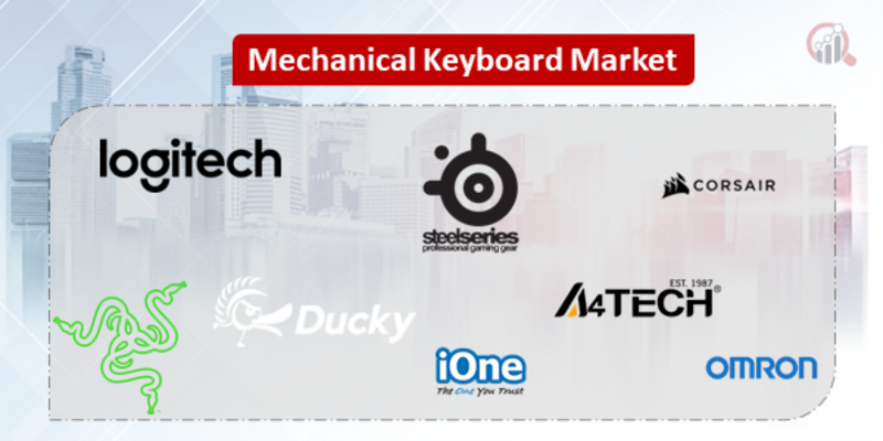 Mechanical Keyboard Companies