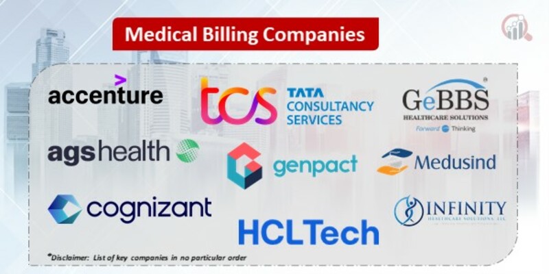 Medical Billing Key Companies