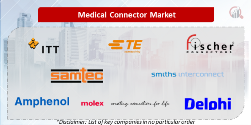 Medical Connector Companies