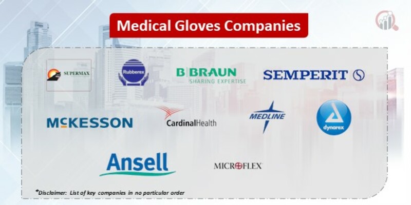 Medical Gloves Key Companies 