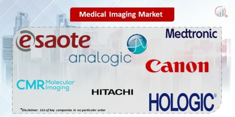 Medical Imaging Key Companies