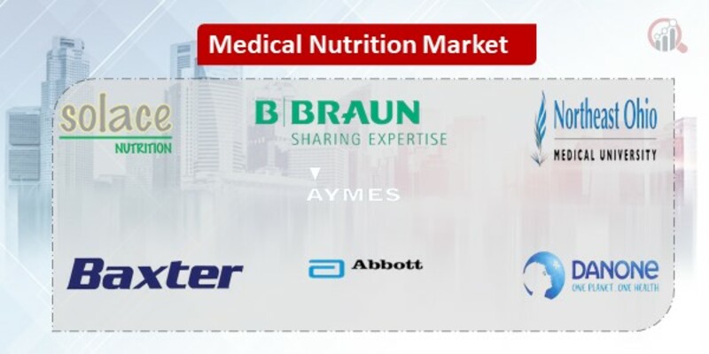 Medical Nutrition Key Companies