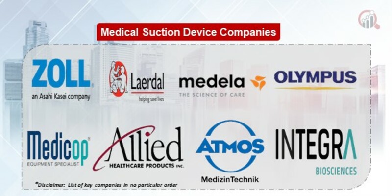 Medical Suction Devices Key Companies