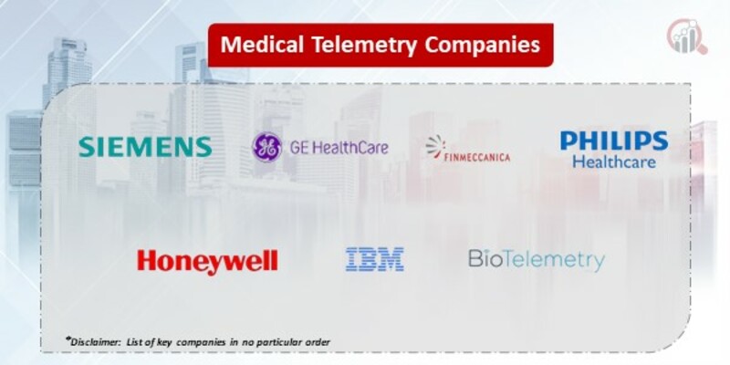 Medical Telemetry Key Companies  