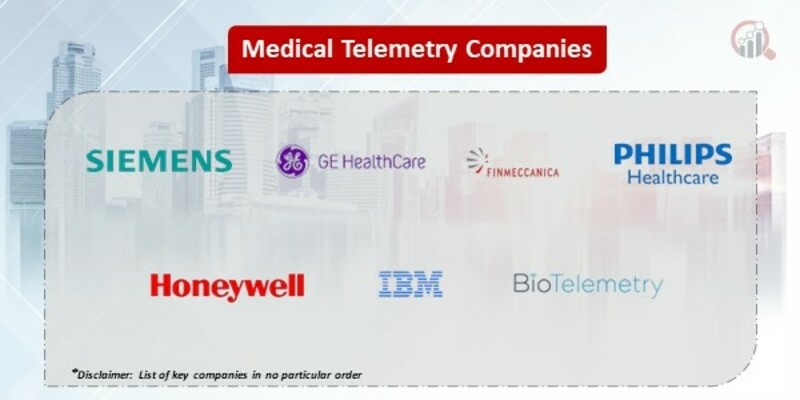 Medical Telemetry Key Companies  