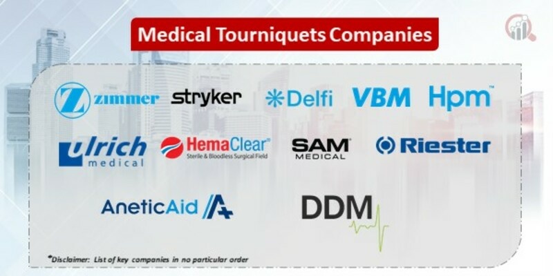 Medical Tourniquets Key Companies