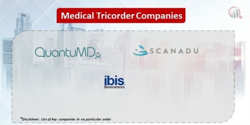 medical tricorder market