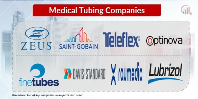 Medical Tubing Key Companies