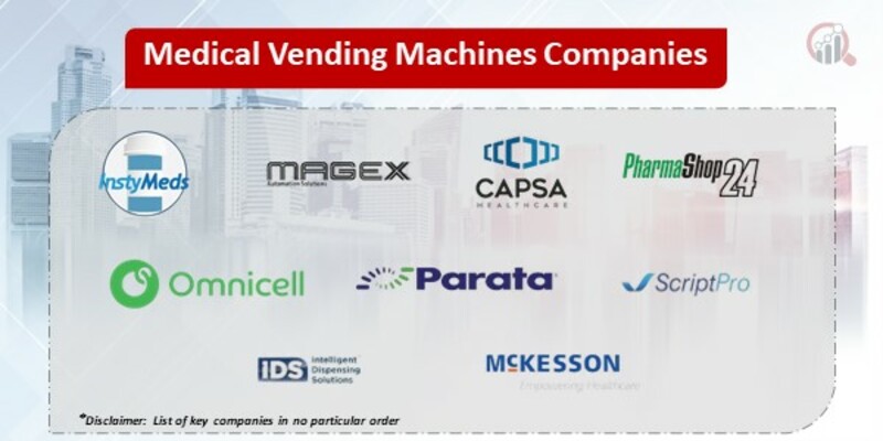 Medical Vending Machines Key Companies