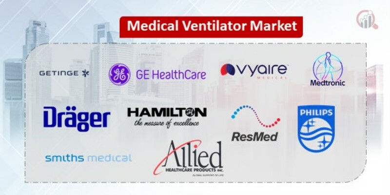 Medical Ventilator Key Companies
