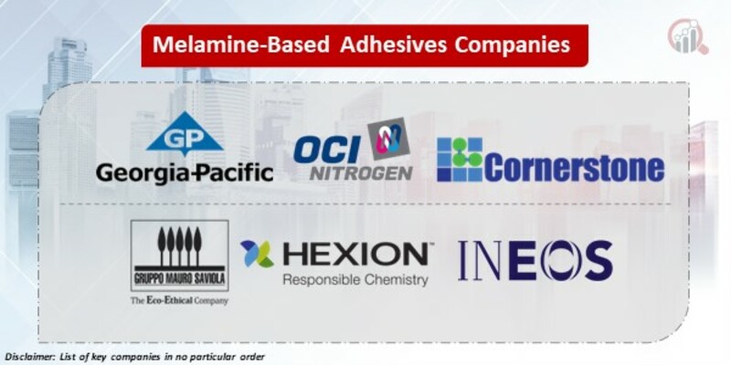 Melamine-Based Adhesives Key Companies