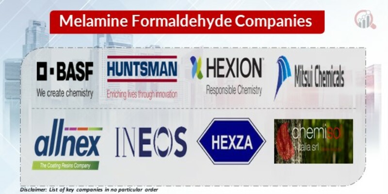 Melamine Formaldehyde key Companies