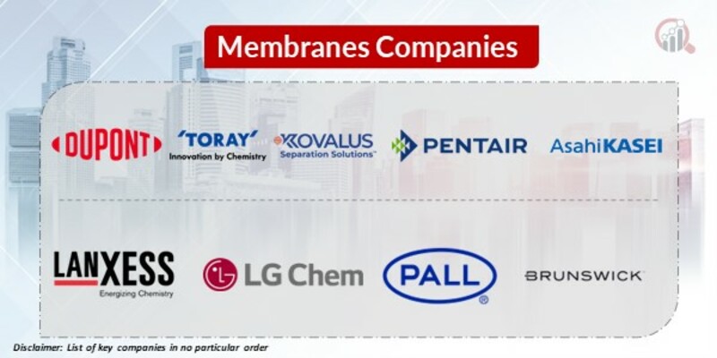 Membranes Key Companies 
