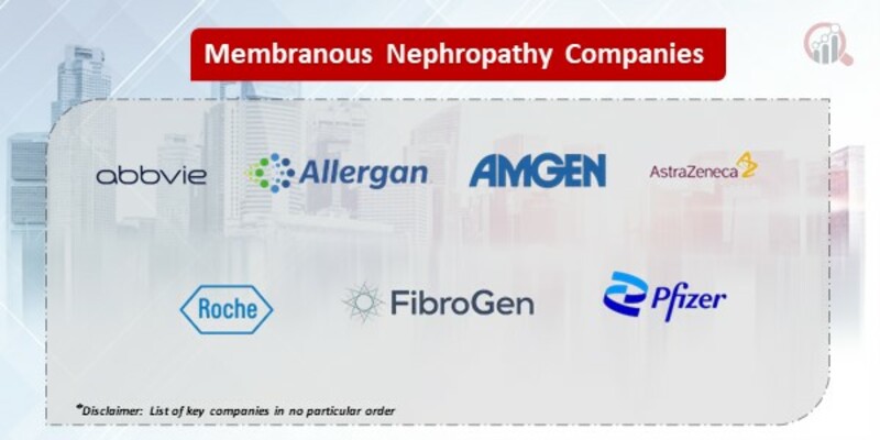 Membranous Nephropathy Key Companies