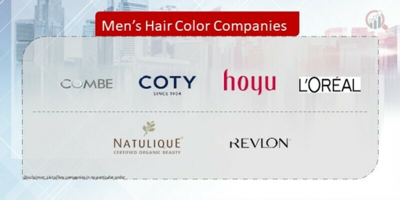 Men’s Hair Color Company