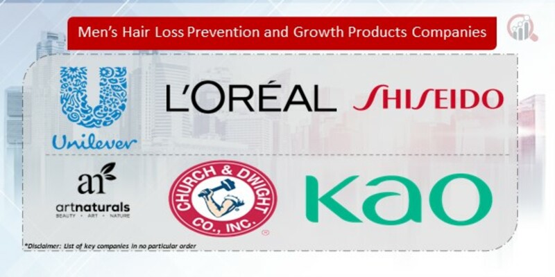 Men’s Hair Loss Prevention and Growth Products Key Companies