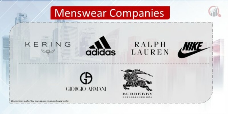 Menswear Companies