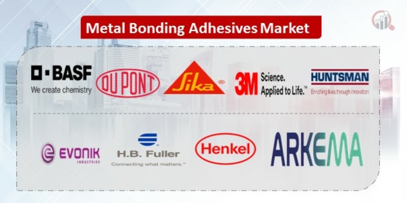 Metal Bonding Adhesives Key Companies 