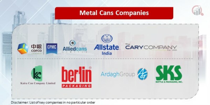 Metal Cans Key Companies