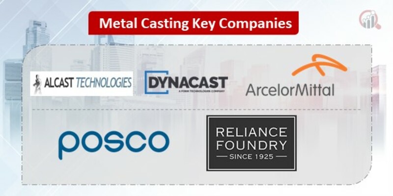 Metal Casting Key Companies 