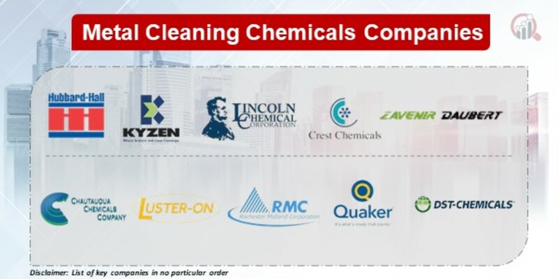 Metal Cleaning Chemicals Key Companies