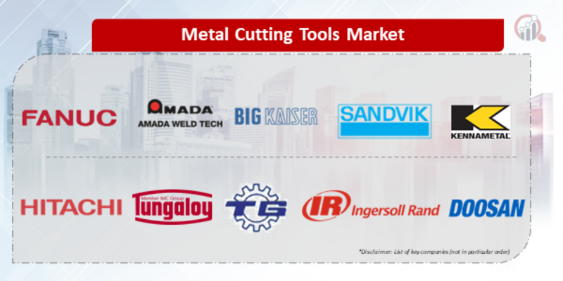 Metal Cutting Tools key company