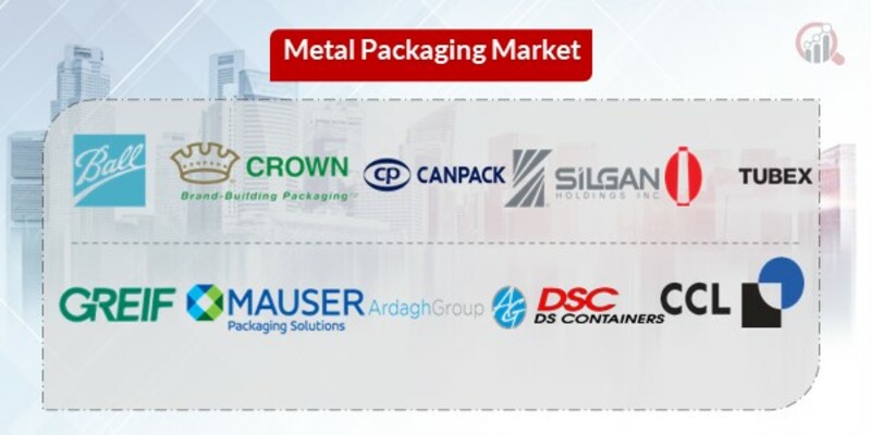 Metal Packaging Key Companies
