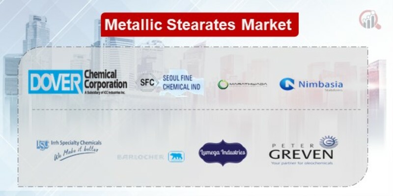 Metallic Stearates Key Companies 