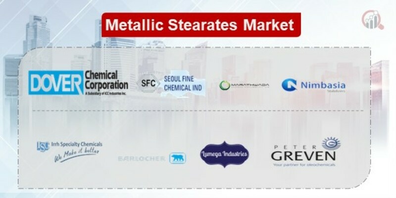 Metallic Stearates Key Companies 