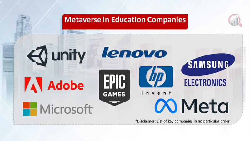 Metaverse in Education companies