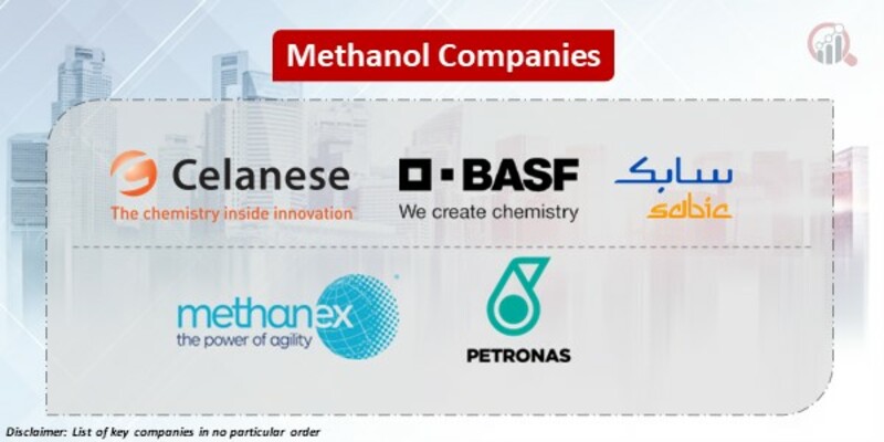 Methanol Key Companies