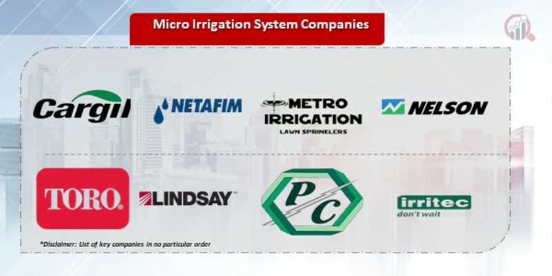 Micro Irrigation System