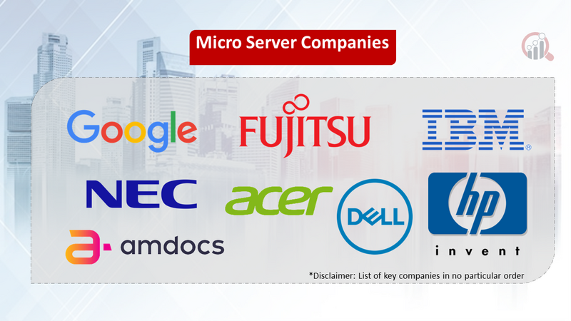 Micro Server companies