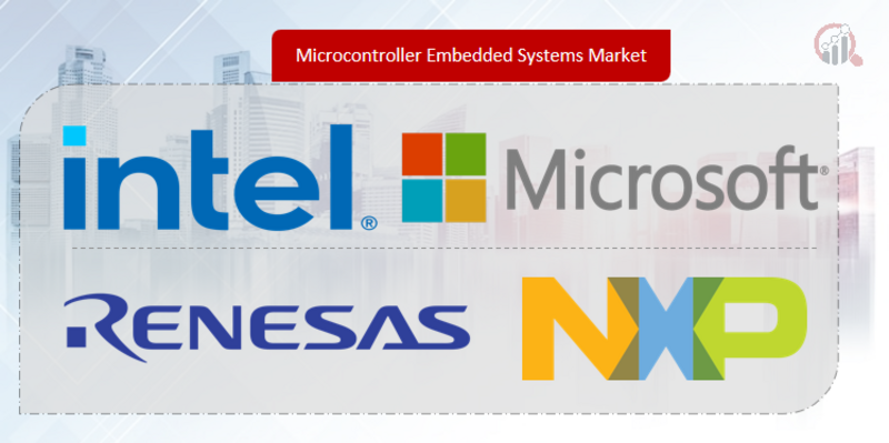 Microcontroller Embedded Systems Key Company