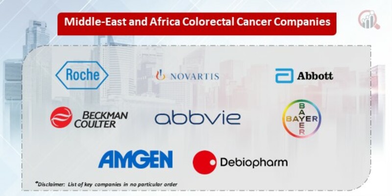Middle East and Africa Colorectal Cancer Key Companies